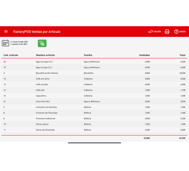 FACTORY POS LICENSE