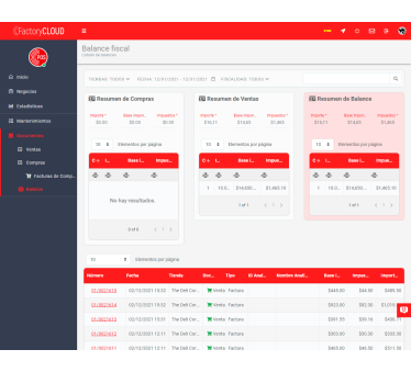 SUBSCRIPCIÓ FACTORY POS CLOUD